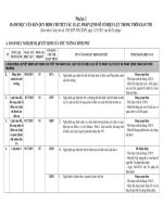 KẾT QUẢ RÀ SOÁT 18 LUẬT ĐƯỢC QUỐC HỘI THÔNG QUA TẠI KỲ HỌP THỨ 8 ĐỂ XÁC ĐỊNH NỘI DUNBG GIAO QUY ĐỊNH CHI TIẾT VÀ DỰ KIẾN DANH MỤC VĂN BẢN QUY ĐỊNH CHI TIẾT THI HÀNH
