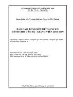 Tinh chế IgG Chuột kháng đặc hiệu IgG người và cộng hợp HRP.pdf