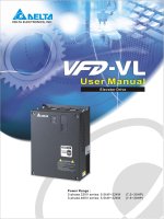The VFD VL Series is manufactured