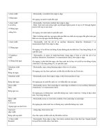 BẢN DỊCH CÁC THÔNG SỐ KĨ THUẬT CƠ BẢN NGÀNH MAY