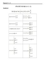 Công thức toán học cấp 3