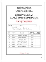 ĐỀ ÁN LẬP KẾ HOẠCH KINH DOANH ĂN VẶT BỤI TRE