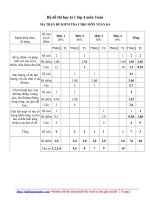 Bộ đề thi học kì 1 môn toán lớp 4 năm học 2019   2020 tailieugiangday com