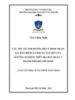 Các yếu tố ảnh hưởng đến ý định tham gia bảo hiểm xã hội tự nguyện của người lao động trên địa bàn quận 7.pdf