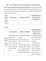 Tập bản đồ địa lí 12 bài 5 lịch sử hình thành và phát triển lãnh thổ (tiếp theo)