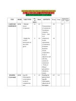 bo de thi tieng anh lop 8 hoc ki 1 co ma tran 10 de