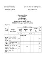 Ma trận đặc tả lịch sử   địa 7 cuối kì II