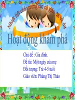 HĐKP MỘT NGÀY CỦA MẸ