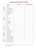 Danh gia ky nang thuyet trinh