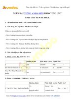 Ngữ pháp tiếng anh lớp 6 unit 1 my new school   vndoc com