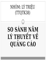 SO SÁNH NĂM LÝ THUYẾT VỀ QUẢNG CÁO NỘI DUNG [PowerPoint]