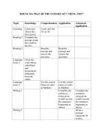 bo de thi tieng anh lop 7 hoc ki 1 co ma tran 10 de