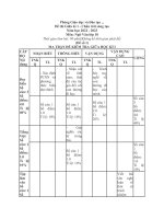 Đề thi giữa kì 1 ngữ văn lớp 10 chân trời sáng tạo có đáp án (4 đề)