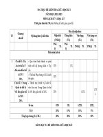 DE GIUA kì i LS đl 7(22 23)