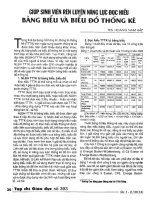 Giúp sinh viên rèn luyện năng lực đọc hiểu bảng biểu và biểu đồ thống kê