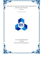 BÁO CÁO THÍ NGHIỆM MÔN GIẢI TÍCH MẠCH