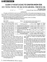 Quản lý hoạt động tổ chuyên môn của hiệu trưởng trường tiểu học huyện kim động, tỉnh hưng yên