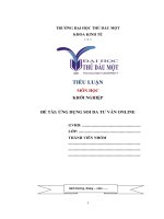 Ý TƯỞNG KHỞI NGHIỆP  ỨNG DỤNG SOI DA tư vấn ONLINE