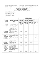 ĐỀ KIỂM TRA LỚP 10   KNTT HKI (2022 2023)