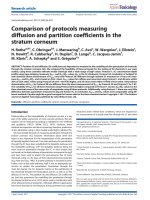 Comparison of protocols measuring diffusion and partition coefficients in the stratum corneum