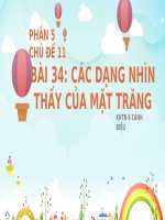 KHTN 6. BÀI 34. CÁC HÌNH DẠNG NHÌN THẤY CỦA MẶT TRĂNG