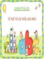 luyen tu va cau 3 - Lưu trữ tạm thời - Nguyễn Phi Dương - Thư viện Bài giảng điện tử