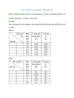 vat li 9 bai 2 dien tro cua day dan dinh luat om