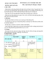 THI CHUYÊN ĐỀ - Lịch sử 10 - Đỗ Văn Bình - Thư viện Đề thi & Kiểm tra