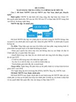 Đề Cương Ngân Hàng Trung Ương (2)