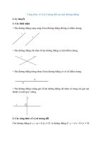 Công thức về vị trí tương đối của hai đường thẳng hay, chi tiết hay nhất   toán lớp 9