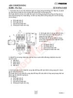 Các câu hỏi về hệ thống điều hòa ô tô