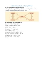 ly thuyet moi quan he giua cac loai hop chat vo co hoa hoc lop 9