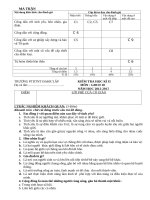 đề ki2môn GDCD10+ma trận+đáp án