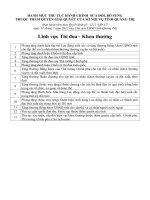 DANH MỤC THỦ TỤC HÀNH CHÍNH  SỬA ĐỔI, BỔ SUNG