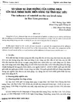 So sánh sự ảnh hưởng của lượng mưa lên quá trình nước biển dâng tại tỉnh bạc liêu