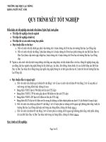 TRƯỜNG ĐẠI HỌC LẠC HỒNG