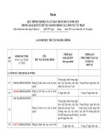 QUY TRÌNH NỘI BỘ GIẢI QUYẾT THỦ TỤC: CẤP BẢN SAO CÁC