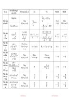 xác suất thống kê,nguyễn thị thu thủy,dhbkhn