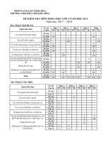 Khoa học4.  Ma trận - Đáp án.