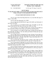 Nhiệm vụ quy hoạch chung xây dựng nông thôn mới xã Trung An huyện Củ Chi, thành phố Hồ Chí Minh