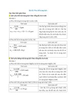 giai vbt hoa 8 bai 43 pha che dung dich