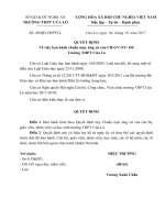 Ban hành chuẩn mực ứng xử của CB-GV-NV- HS Trường THPT Cửa Lò