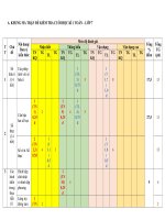 de tham khao cuoi ky 1 toan 7 nam 2022 2023 truong thcs yen the tp hcm