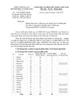 Tập huấn phần mềm Quản lý trường học - nghiệp vụ quản lý khoản thu và Hóa đơn điện tử