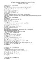 Kế hoạch giảng dạy đội tuyển Văn 9