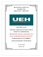 TIỂU LUẬN môn học THỐNG kê ỨNG DỤNG TRONG KINH tế và KINH DOANH  đề tài PHÂN TÍCH sự ẢNH HƯỞNG của MẠNG xã hội đến đời SỐNG SINH VIÊN  