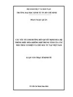 Luận văn thạc sĩ UEH các yếu tố ảnh hưởng đến quyết định mua hệ thống điều hòa không khí trung tâm của các nhà thầu cơ điện và chủ đầu tư tại việt nam 