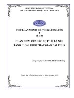 quan điểm của các bộ phái là nền tàng hưng khởi phật giáo đại thừa  tiểu luận môn dị bộ tông luân luận 