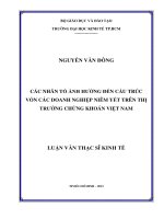 Luận văn thạc sĩ UEH các nhân tố ảnh hưởng đến cấu trúc vốn các doanh nghiệp niêm yết trên thị trường chứng khoán việt nam 