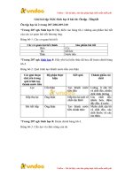 giai bai tap sgk sinh hoc 8 bai 66 on tap tong ket 